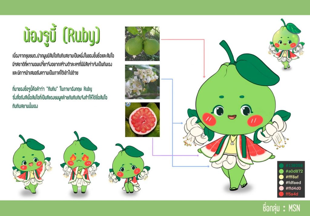 การอบรมการออกแบบมาสคอตภายใต้แนวคิดการออกแบบเพื่อชุมชน