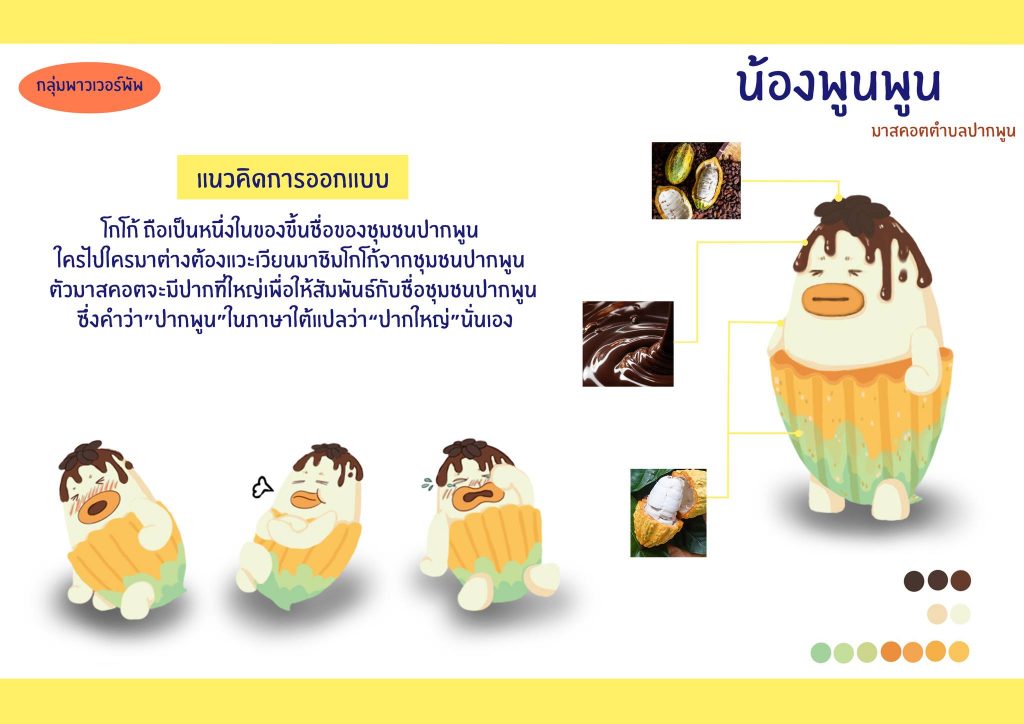 รางวัลยอดเยี่ยมอันดับ 2 น้องพูนพูน กลุ่มพาวเวอพัพ