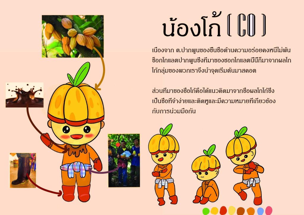 การอบรมการออกแบบมาสคอตภายใต้แนวคิดการออกแบบเพื่อชุมชน