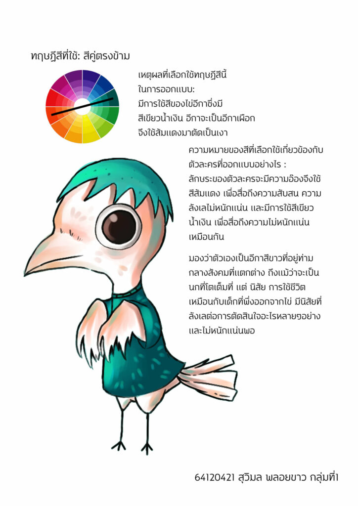 MTA ม.วลัยลักษณ์ รวมผลงานบางส่วนของน้อง ๆ จากรายวิชา Principle of color Usage