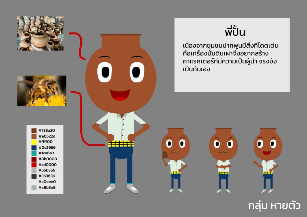 การอบรมการออกแบบมาสคอตภายใต้แนวคิดการออกแบบเพื่อชุมชน