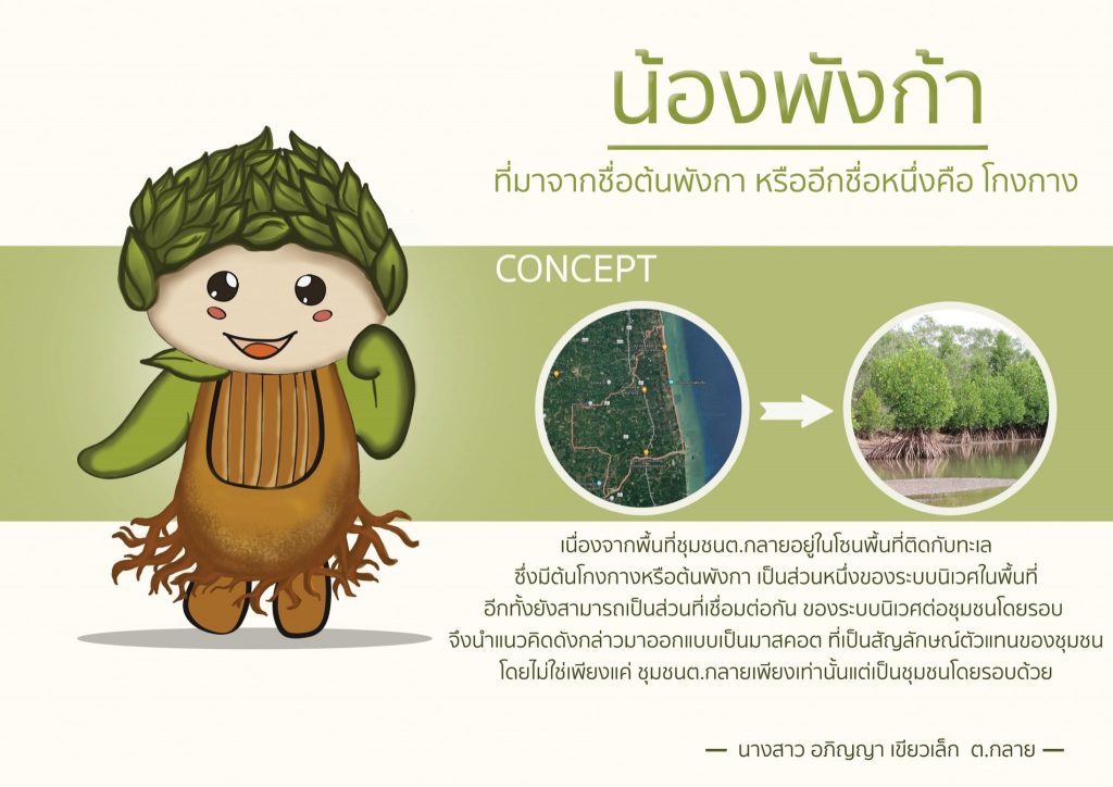 รางวัลความคิดสร้างสรรค์ น้องพังก้า นางสาวอภิญญา เขียวเล็ก