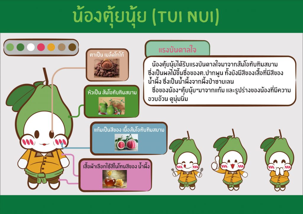 การอบรมการออกแบบมาสคอตภายใต้แนวคิดการออกแบบเพื่อชุมชน