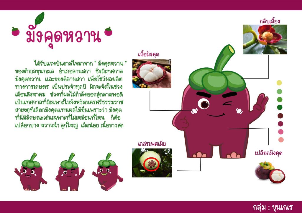 การอบรมการออกแบบมาสคอตภายใต้แนวคิดการออกแบบเพื่อชุมชน