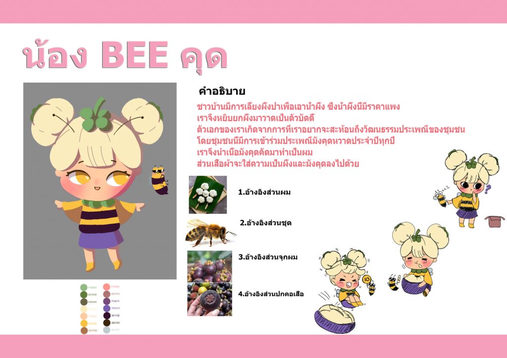 การอบรมการออกแบบมาสคอตภายใต้แนวคิดการออกแบบเพื่อชุมชน