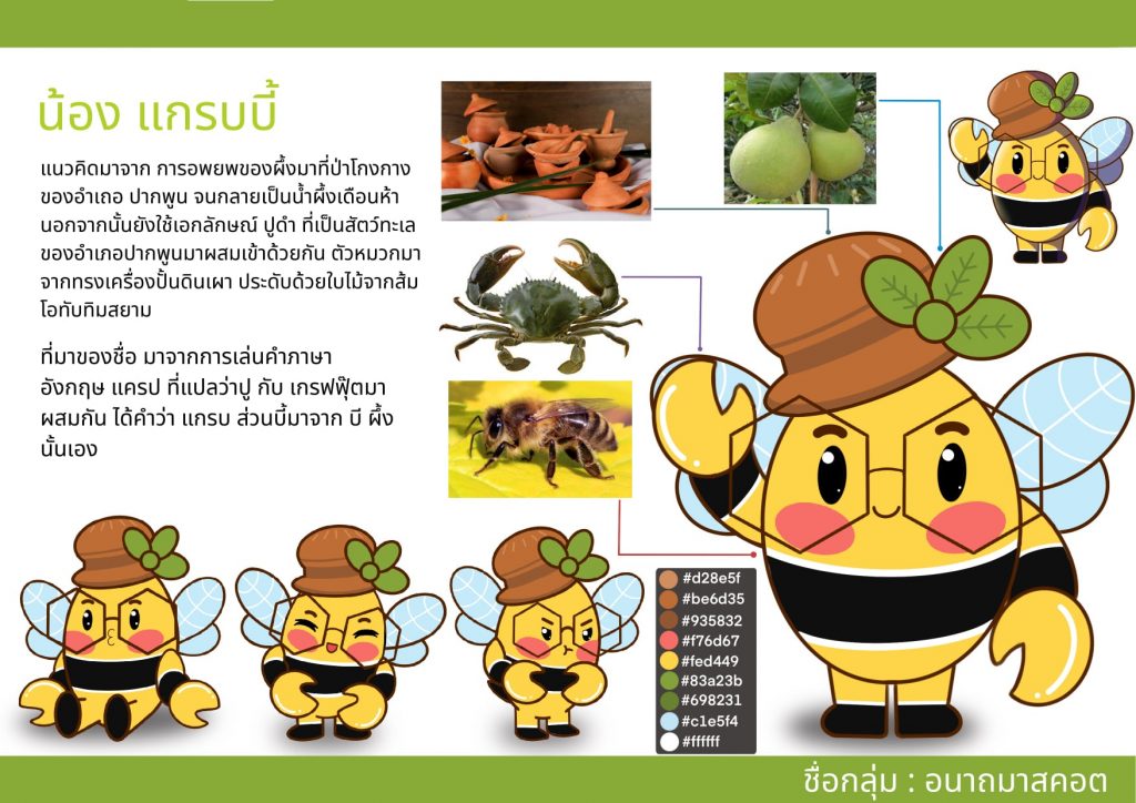 การอบรมการออกแบบมาสคอตภายใต้แนวคิดการออกแบบเพื่อชุมชน