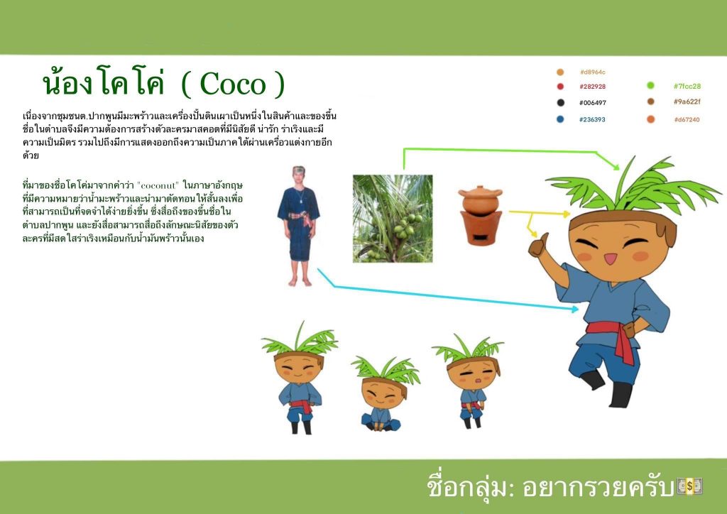 การอบรมการออกแบบมาสคอตภายใต้แนวคิดการออกแบบเพื่อชุมชน