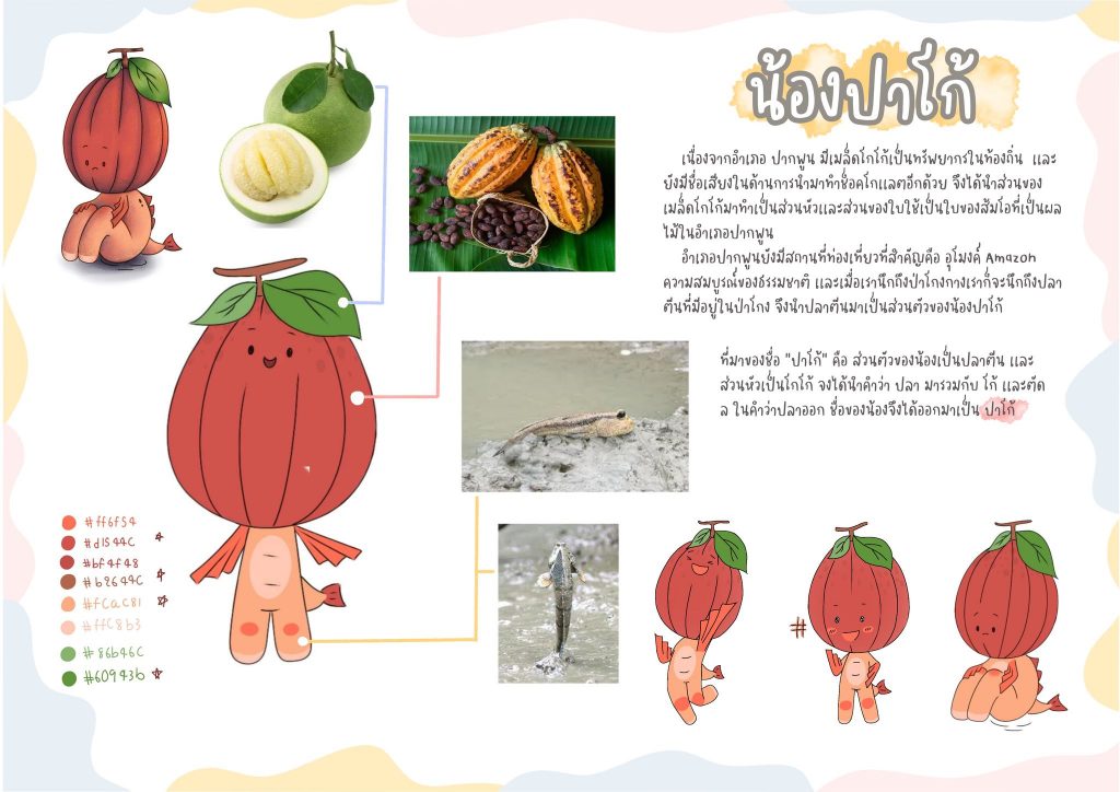 การอบรมการออกแบบมาสคอตภายใต้แนวคิดการออกแบบเพื่อชุมชน