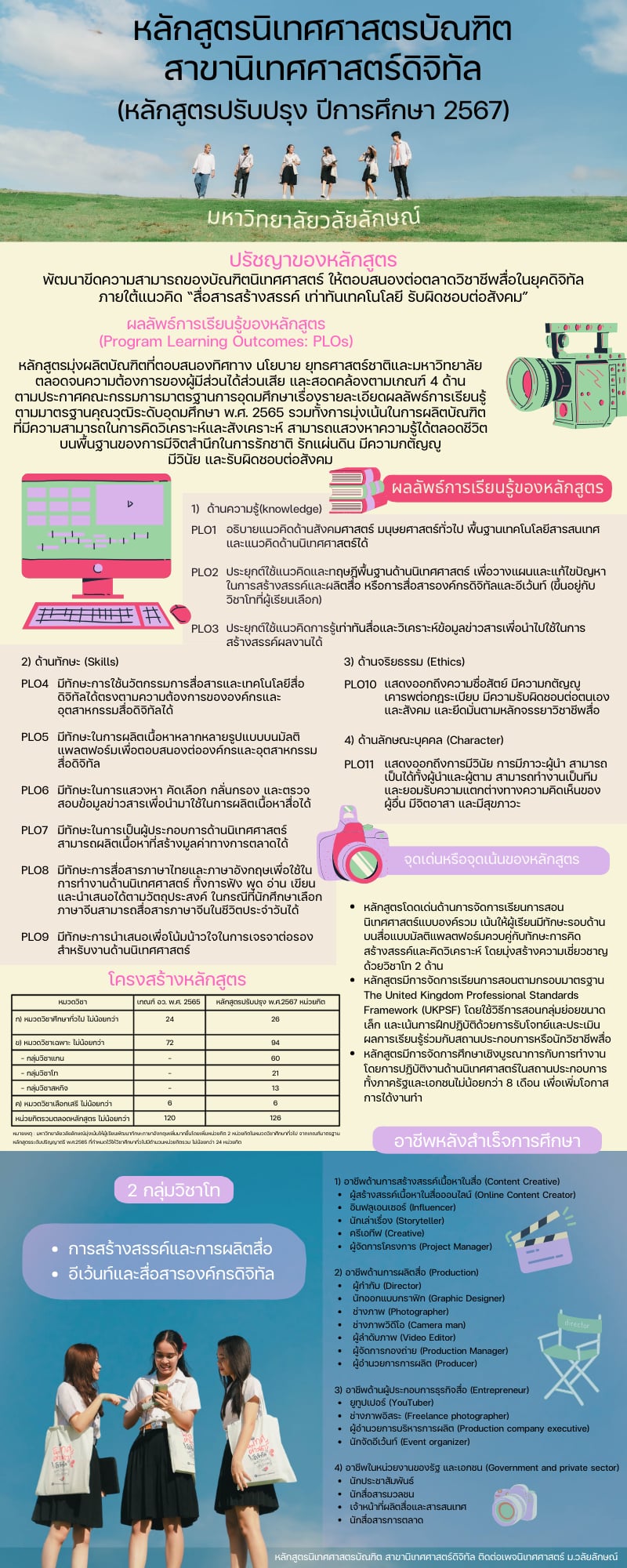 info-Comm art