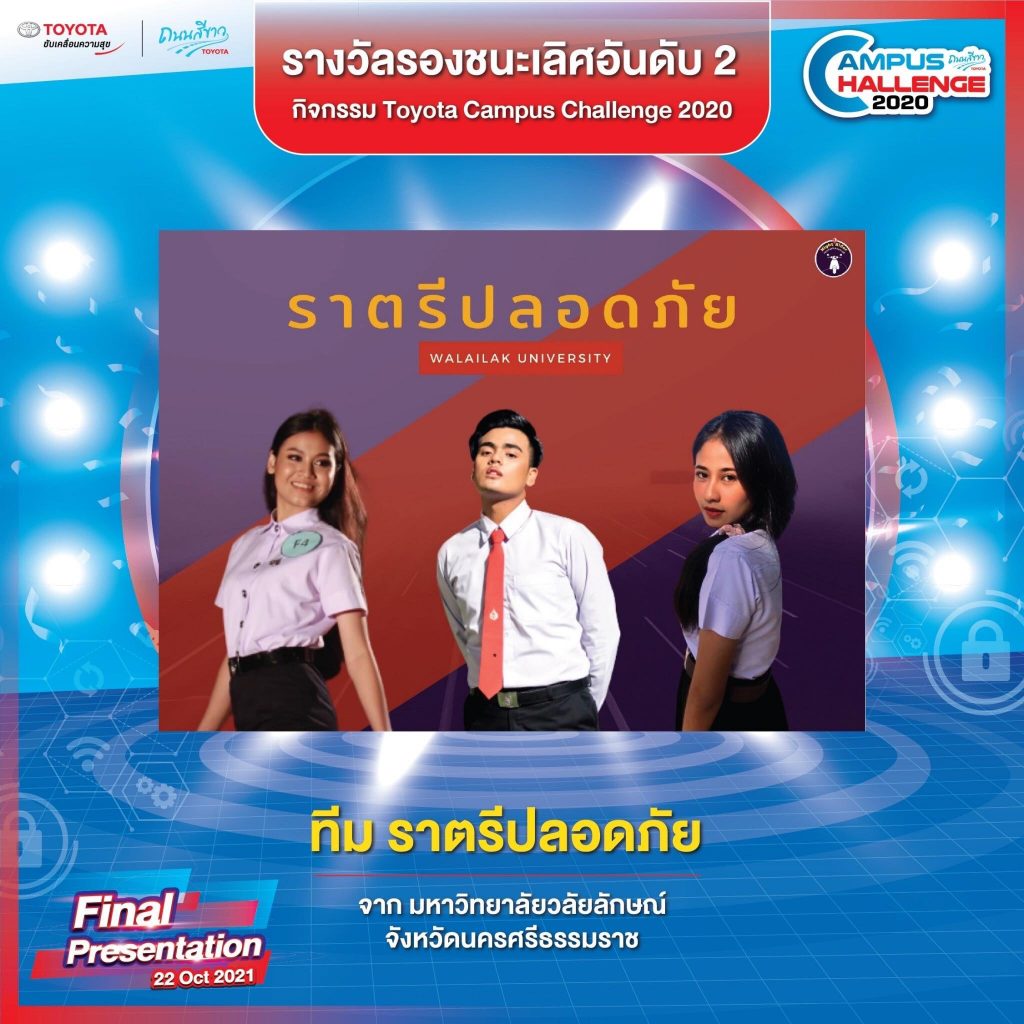 หลักสูตรนิเทศศาสตร์ดิจิทัล