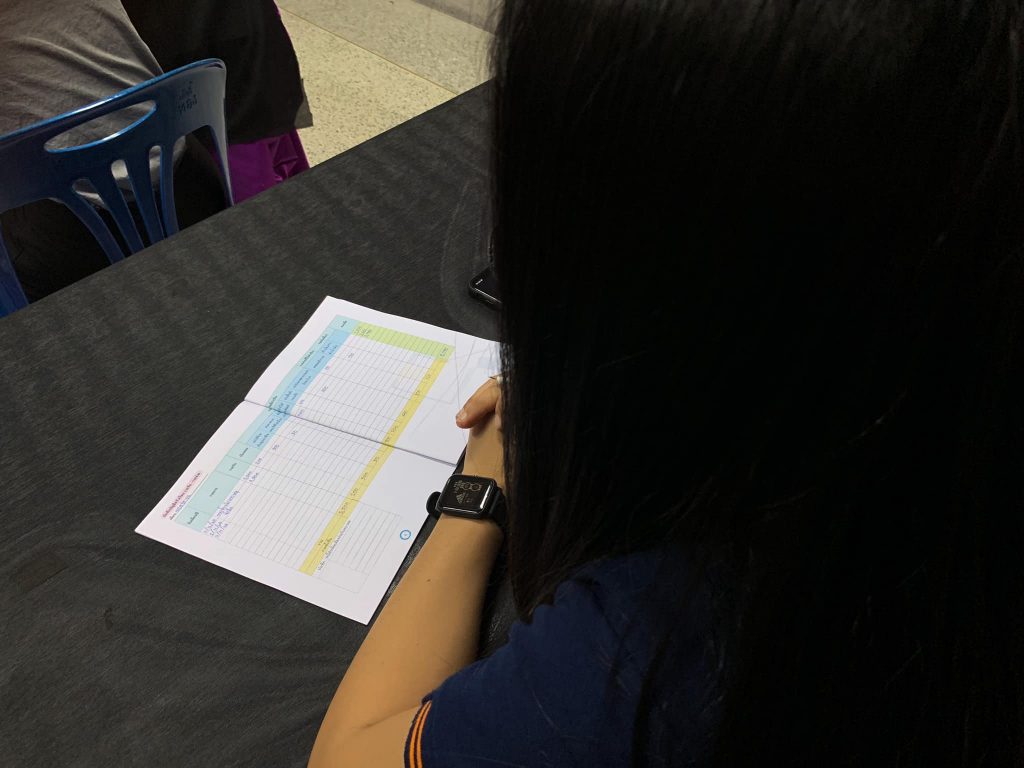 MTA ม.วลัยลักษณ์ เข้าร่วมการอบรมเชิงปฏิบัติการ อบรมออกแบบบรรจุภัณท์ให้กับชุมชน และ สอนเทคนิคการถ่ายภาพด้วยกล้องมือถือ และเทคนิคการทำฉากถ่ายบรรจุภัณฑ์จากวัสดุใกล้ตัว