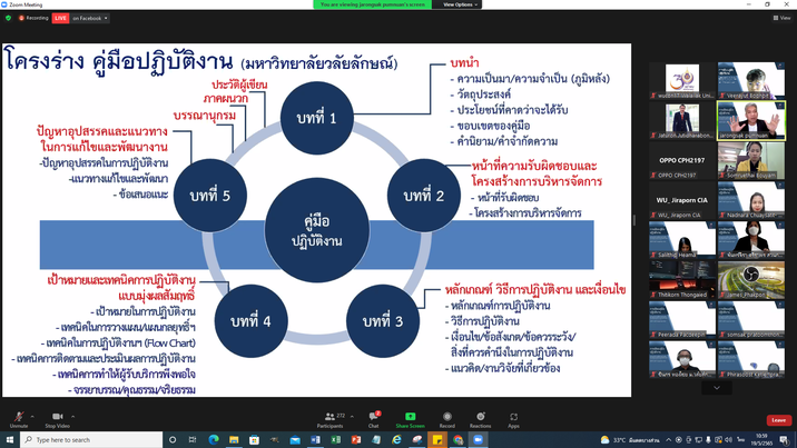 สารสนเทศศาสตร์