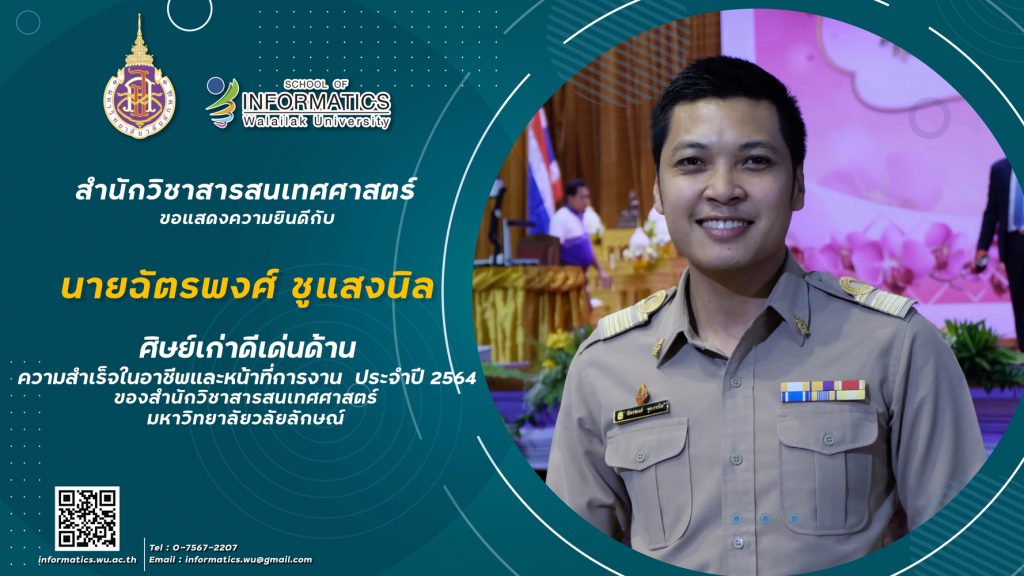 ศิษย์เก่าดีเด่น ด้านความสำเร็จในอาชีพเเละหน้าที่การงาน