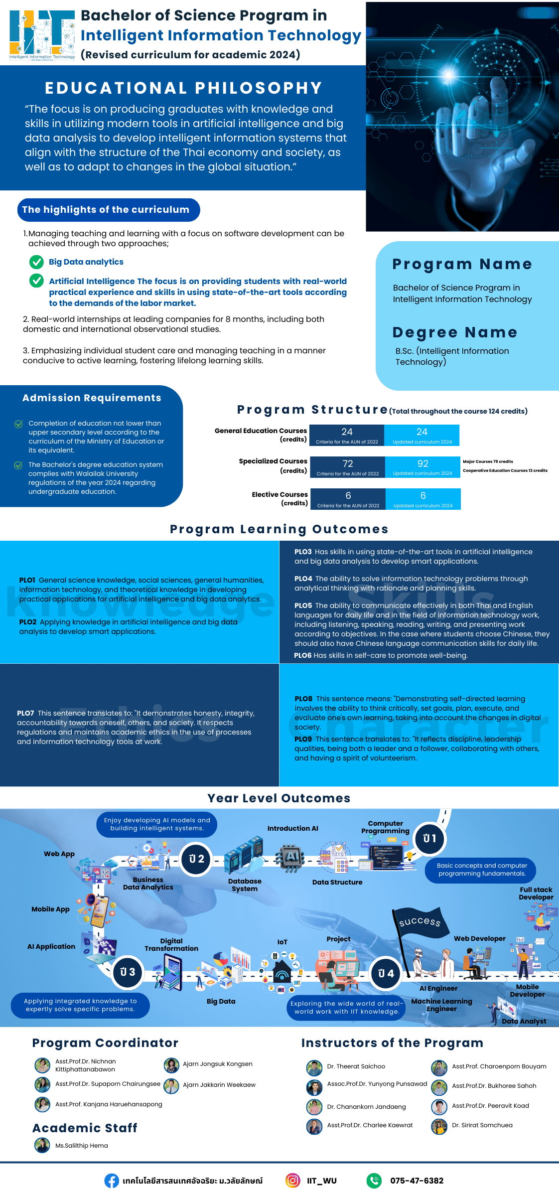 Intelligent Information Technology