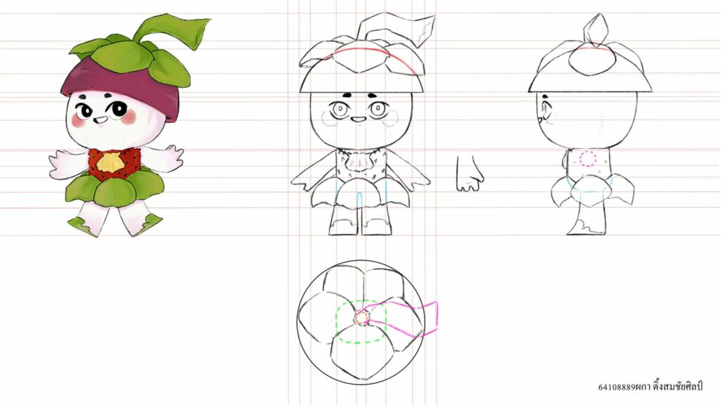 หลักสูตรเทคโนโลยีมัลติมีเดียแอนิเมชันและเกมกับการเขียน Model sheet ในรายวิชา Character design