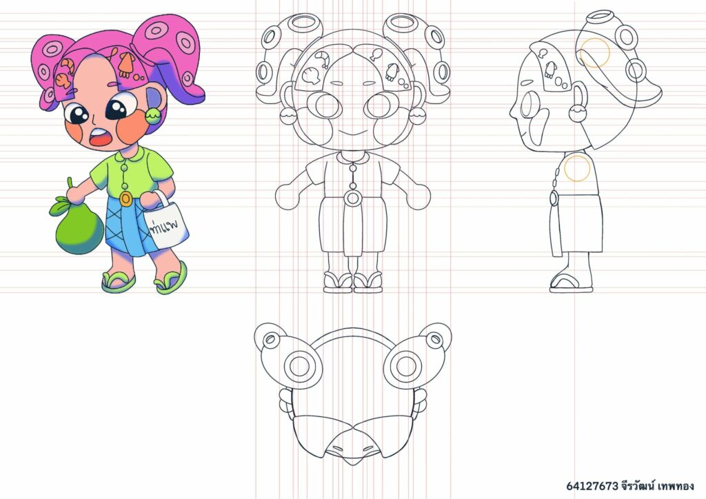 หลักสูตรเทคโนโลยีมัลติมีเดียแอนิเมชันและเกมกับการเขียน Model sheet ในรายวิชา Character design