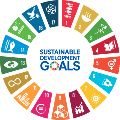 SDGs