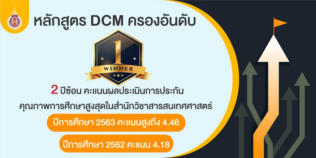 ผลการประเมิน QA 63
