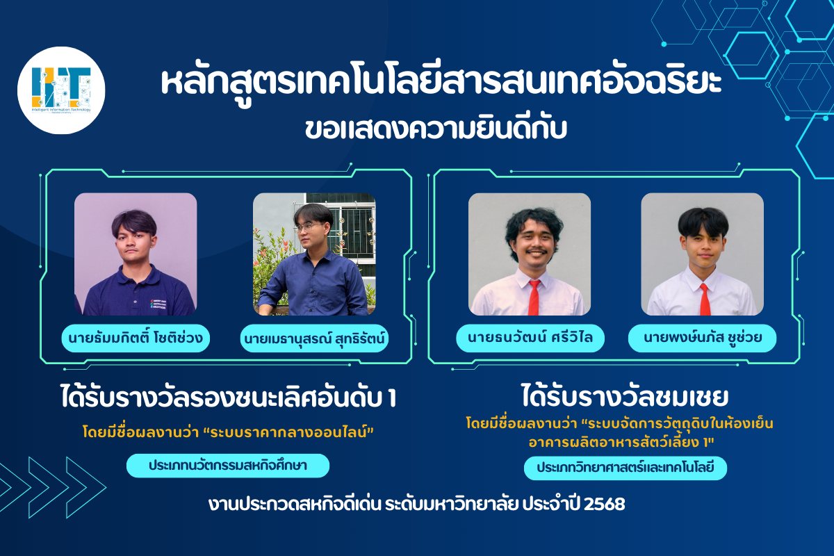 เทคโนโลยีสารสนเทศอัจฉริยะ