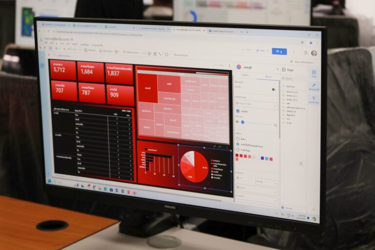 Data Visualization by Google Looker Studio