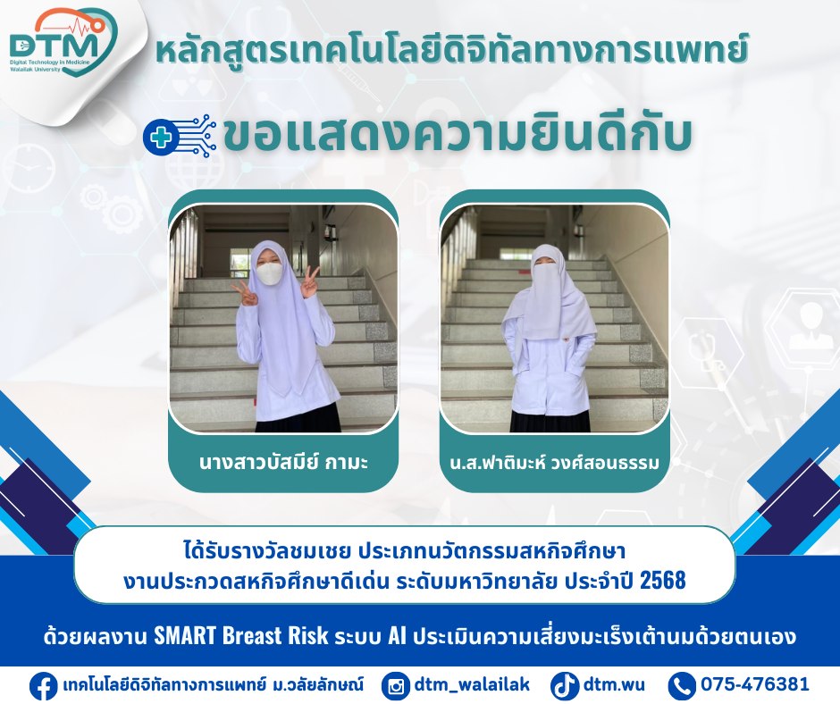 SMART Breast Risk