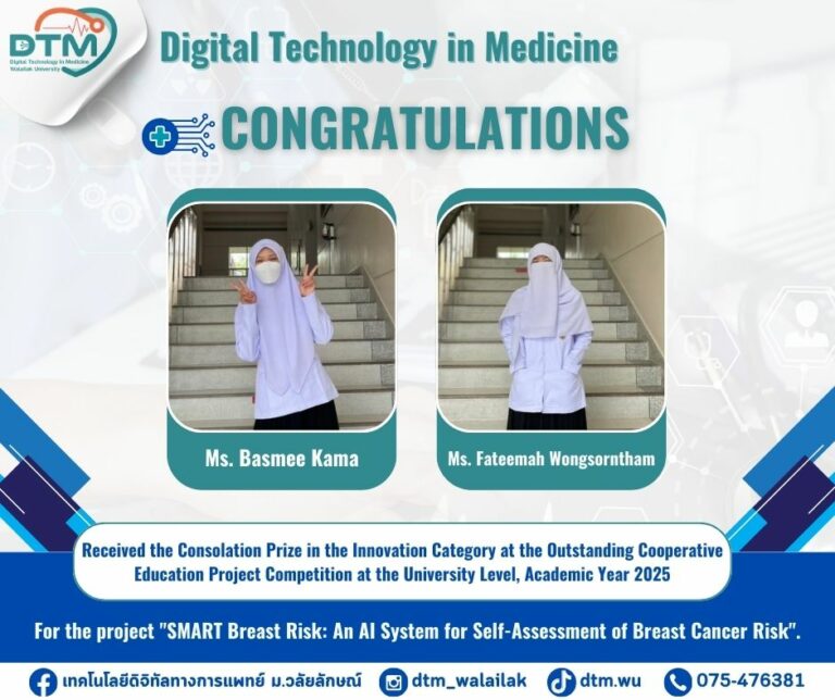 SMART Breast Risk
